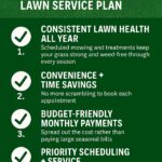 Top 5 Reasons to Sign Up for an Annual Lawn Service Plan in Van Buren, AR